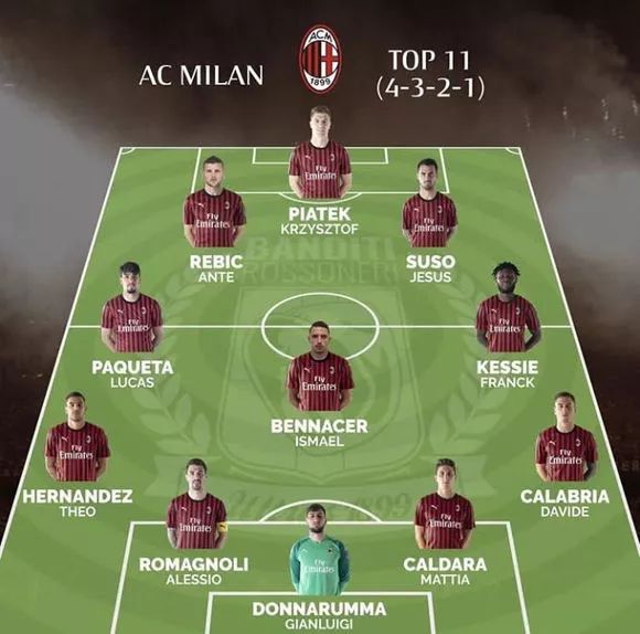 选项提示 选项提示