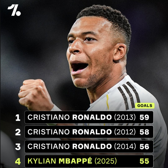 是否利用推 是否利用推